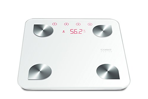 Caso BF4 - Báscula con índice de masa corporal