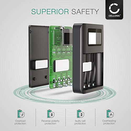 CELLONIC® 4X Batería de Repuesto AA para Microsoft Xbox Series X, Series S/One Controller, 2600mAh + Cargador, Accu de Larga duración