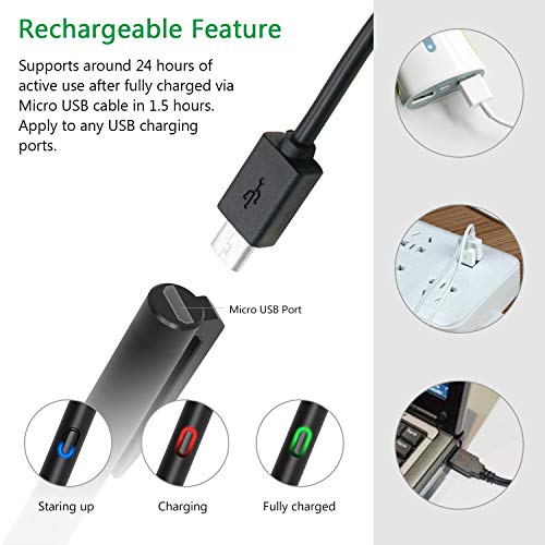 Ciscle Stylus Pen con apagado automático de 5 minutos y punta de cobre de punta fina de 1,5 mm, lápiz recargable compatible con iPad Pro, iPhone, tabletas Android, Samsung - Negro