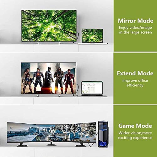 ConnBull 8K DisplayPort 1.4 Cable 2m, Ultra HD DisplayPort Cable Support HBR3(7680x4320 Resolution), 8K@60Hz, 4K@144Hz, 32,4 Gbit/s, HDR10, MST, HDCP2.2 for Monitor Graphics Card etc