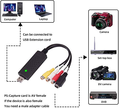 Convertidor de VHS a formato digital, adaptador de captura de vídeo con USB 2.0, compatible con Windows 7, 8, 10, XP y VISTA, para digitalizar audio y vídeo