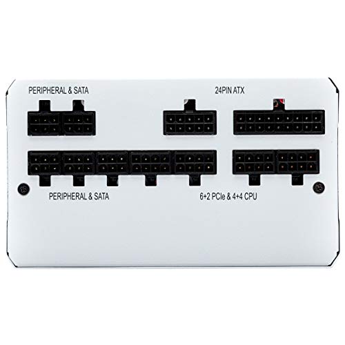 Corsair RM750x unidad de - Fuente de alimentación (750 W, 13,5 cm, 1 Ventilador(es), Superior, Activo, 20+4 pin ATX), Blanco