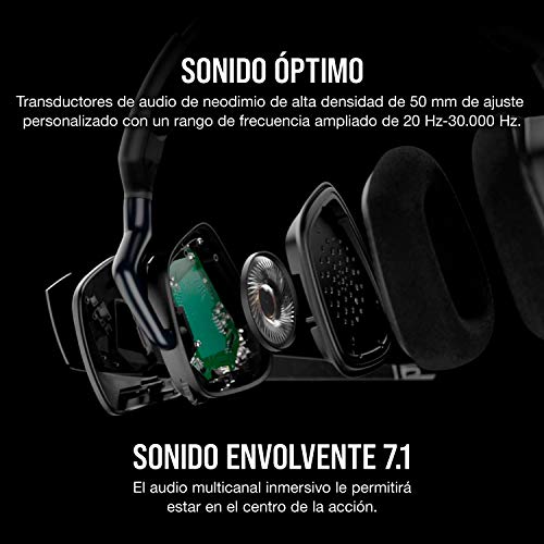 Corsair VOID ELITE RGB USB Auriculares para Juegos, Cableado, USB, (7.1 Sonido envolvente, Micrófono omnidireccional, Personalizable Iluminación, Microfibra de rejilla almohadillas) Negro