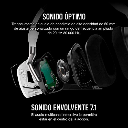 Corsair VOID ELITE RGB Wireless Auriculares para Juegos (7.1 Sonido envolvente, Inalámbrico de 2.4 GHz de baja latencia, 12 m de alcance, Personalizable Iluminación, Compatible con PC, PS4) Negro