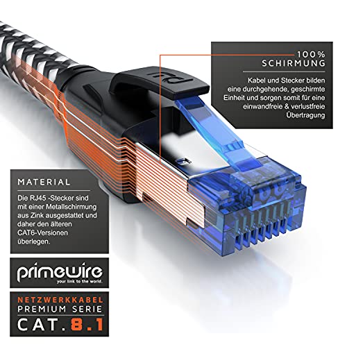 CSL - Cable de red CAT.8, 40 Gbits, 5 m, revestimiento de algodón, cable de conexión LAN, cable de datos RJ45, cable Ethernet CAT 8, cable de 40000 Mbits, apantallamiento S/FTP PIMF, color negro