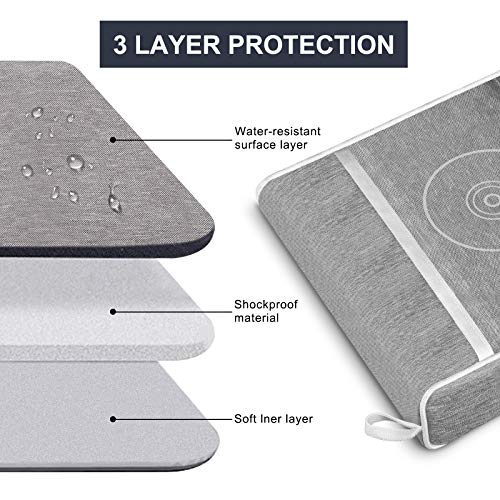 Cubierta Antipolvo para PS5,Funda Protectora para Sony Playstation 5,Antiarañazos a Prueba de Agua,Soporte para PS5,Controladores y 12 Discos de Juegos (Gris)