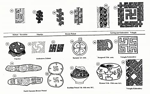 CULTURAL TRADITIONS AND ORIGIN INDO-EUROPEANS