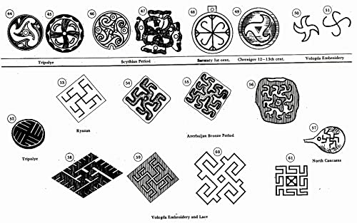 CULTURAL TRADITIONS AND ORIGIN INDO-EUROPEANS