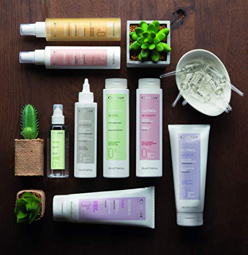 CUTINOL Professionale REBIRTH Shampoo 250 Ml. Productos para el pelo