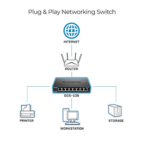 D-Link DGS-108 - Switch de red (8 puertos Gigabit RJ-45, 10/100/1000 Mbps, chasis metálico, IGMP snooping, autosensing, priorización de tráfico QoS 802.1p) color negro