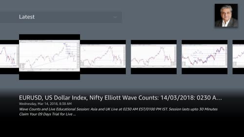 Daily Live Elliott Wave Analysis-Forex, Gold, CFD's, Bitcoin with Harsh Japee