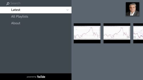 Daily Live Elliott Wave Analysis-Forex, Gold, CFD's, Bitcoin with Harsh Japee