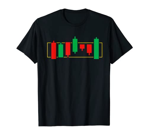 Daytrader Gráfico de trading Motivation Gráfico de trading Camiseta