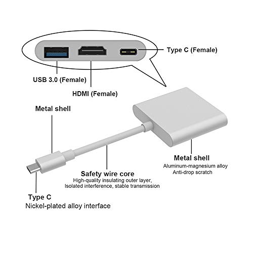 DEMKICO Adaptador USB C a HDMI 4K, adaptador multipuerto tipo C con puerto USB 3.0, adaptador convertidor de puerto de carga tipo C compatible con MacBook, Samsung, Chromebook Pixel y más tipo C