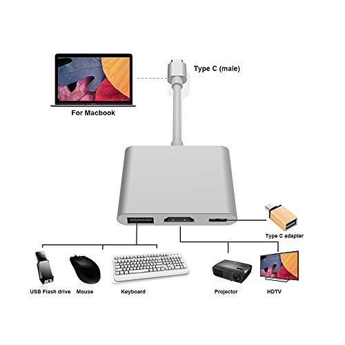 DEMKICO Adaptador USB C a HDMI 4K, adaptador multipuerto tipo C con puerto USB 3.0, adaptador convertidor de puerto de carga tipo C compatible con MacBook, Samsung, Chromebook Pixel y más tipo C