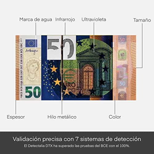 Detectalia D7X - Detector de billetes falsos con 100% detección y reintegro de falsificaciones no detectadas para las divisas EUR, GBP, CHF, PLN, CZK y SEK - 14 x 12 x 6 cm