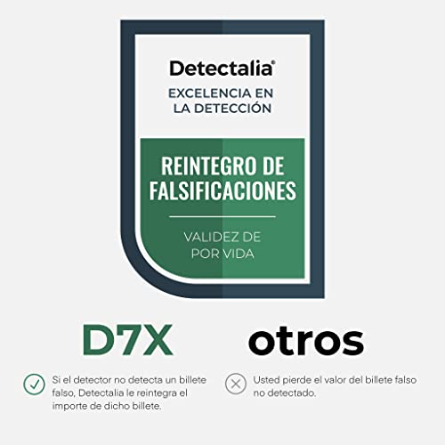Detectalia D7X - Detector de billetes falsos con 100% detección y reintegro de falsificaciones no detectadas para las divisas EUR, GBP, CHF, PLN, CZK y SEK - 14 x 12 x 6 cm