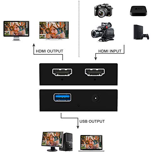 DIGITNOW!Tarjeta de Captura,Captura a 1080p60, 4k Capturadora de Vídeo HDMI USB 3.0 Dispositivo,Full HD 1080P para PS5, PS4, Xbox Series X/S, Xbox One, Nintendo Switch