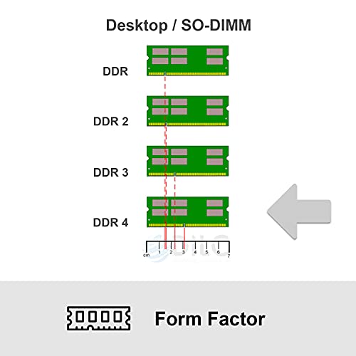 DILC RAM Sodimm DDR4 8 GB 2400 MHz PC4-19200 (260 pines) Dual Rank 1024 x 8 Memoria Notebook/portátil