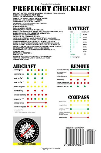DJI Phantom 3 Standard: Basic Reference