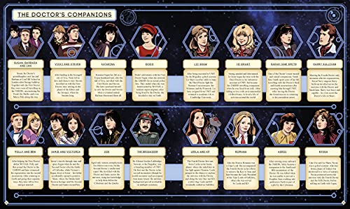 Doctor Who Atlas: Journey Through the Worlds of the Doctor