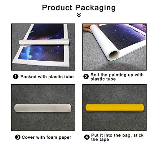 DUDUANLIAN Canvas Poster Movie Poster Back To The Future Posters Wall Stickers Retro Poster Prints High Definition For Living Room Home Decals 50 * 70Cm (No Frame) Waterproof and Durable