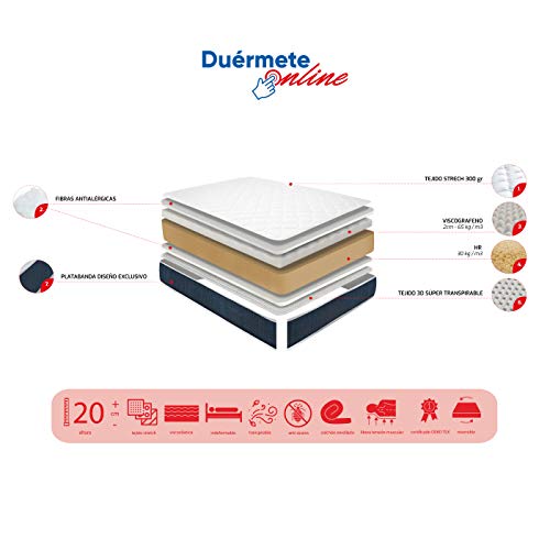 Duérmete Online Colchón viscoelástico Cyan Viscografeno Reversible (Cara Invierno-Verano) | Antibacteriano | Fabricado en ESPAÑA, 0, 135x180