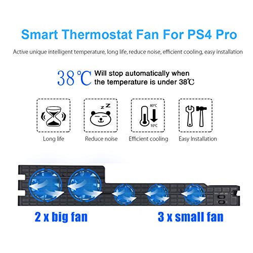 EEEKit PS4 Pro Turbo Cooling Ventilador - Refrigerador USB Externo con Sensor de Temperatura automático Radiador controlado por Escape de Calor para la Consola Sony Playstation 4 Pro
