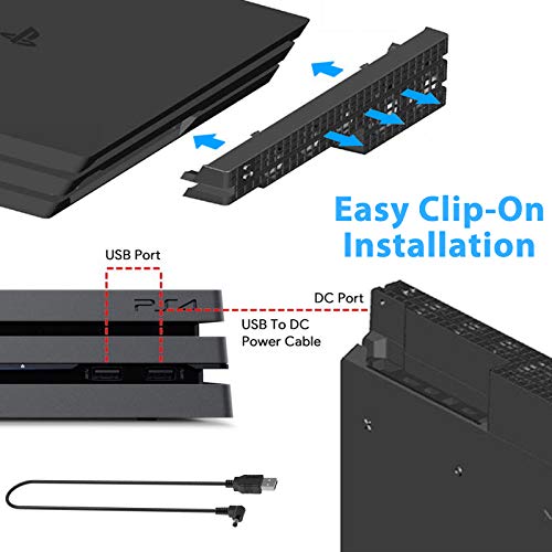 EEEKit PS4 Pro Turbo Cooling Ventilador - Refrigerador USB Externo con Sensor de Temperatura automático Radiador controlado por Escape de Calor para la Consola Sony Playstation 4 Pro