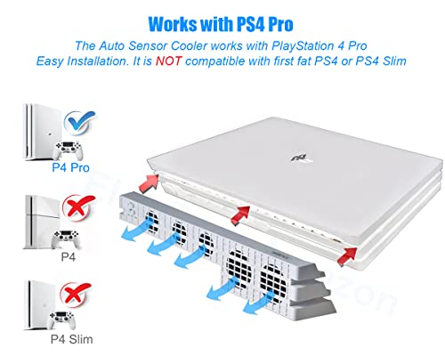 ElecGear PS4 Pro Refrigerador Ventilador de Refrigeración en Blanco, Control Automático del Sensor de Temperatura Turbo USB Cooling Fan Cooler para PlayStation 4 Pro