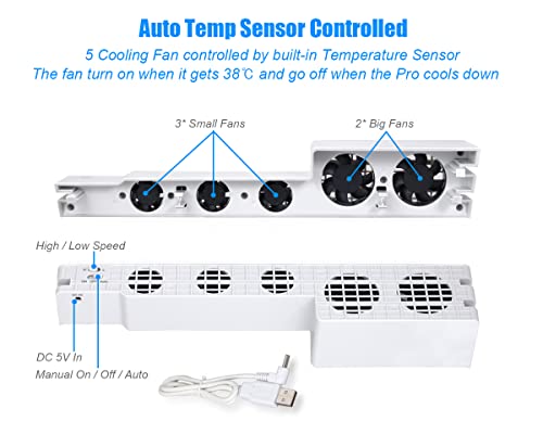 ElecGear PS4 Pro Refrigerador Ventilador de Refrigeración en Blanco, Control Automático del Sensor de Temperatura Turbo USB Cooling Fan Cooler para PlayStation 4 Pro