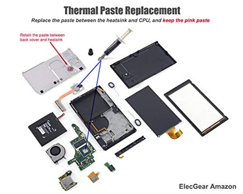 ElecGear Ventilador de Refrigeración compatible con Nintendo Switch HAC-001, Interno CPU Reemplazo de Enfriamiento Cooling Fan, Pasta Térmica y Destornillador y Kit de Herramientas de Reparación