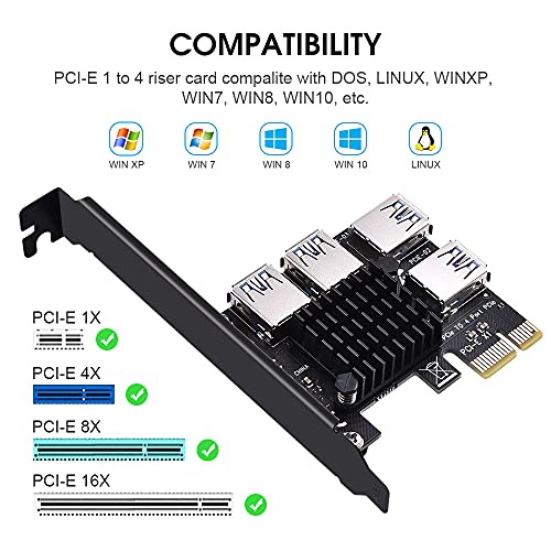 ELUTENG PCIe Riser PCIe 1 a 4 Puertos Tarjeta PCI-E 1X a 4 USB 3.0 Tarjeta Vertical PCI-e Adaptador con Disipador de Calor Grande Admite PCIE X1 / X4 / X8 / X16 para Minería de Bitcoin