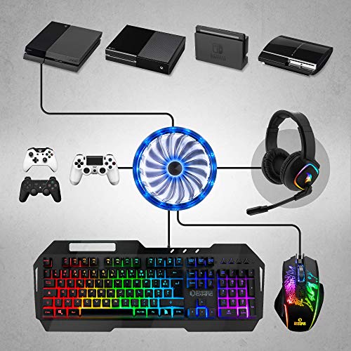 EMPIRE GAMING – Conversor Revolution – Adaptador de Teclado, Ratón, Cascos de Gaming en Las Consolas de Videojuegos: Compatible con PS4 / Xbox One / PS3