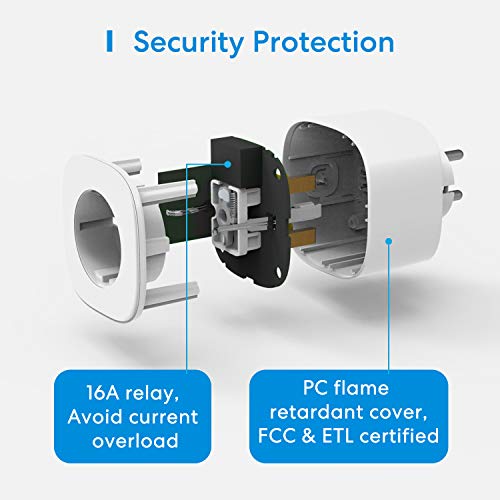 Enchufe Inteligente 16A 3680W, con Control Remoto Meross app, Compatible con Alexa, Google Assistant y SmartThings, Wi-Fi Smart Plug. Paquete de 2