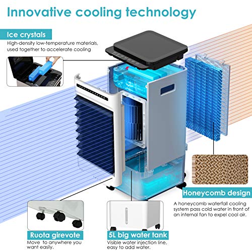 Enfriador de Aire, Aire Acondicionador Móvil 65W, 3 Modos Climatizadore Evaporativo 4 en 1, Purificador, Humidificador, Ventilador, Temporizador de 1-7 H, con Ruedas, 5L Tanque de Agua, Control Remoto
