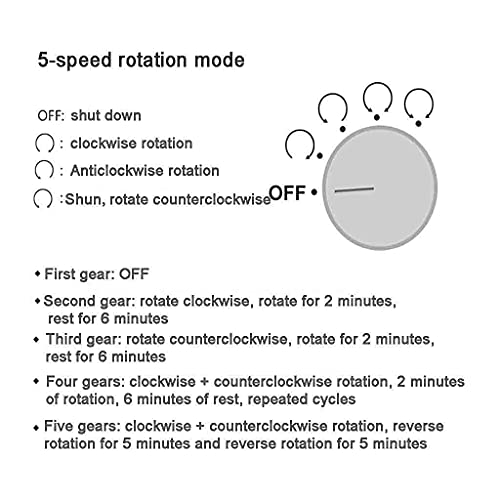 Enrollador de reloj automático doble Mute Motor Manager Máquina de almacenamiento de bobinado automático Caja de presentación de almacenamiento 5 modos de rotación Almohada de reloj suave y flexible R