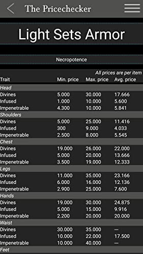 ESO - The Pricechecker