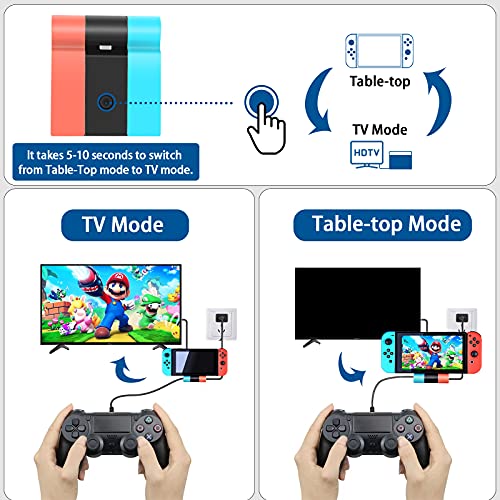 Estación Carga Base TV Plegable para Nintendo Switch, Tendak Base Carga Estación Acoplamiento Interruptor Type C Portátil con Adaptador HDMI y Puerto USB 3.0