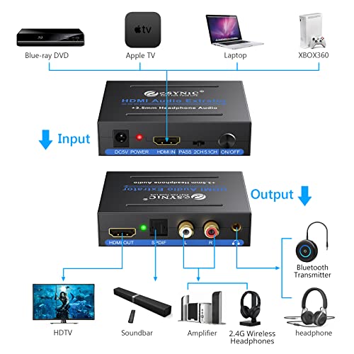 eSynic HDMI Extractor Audio Convertidor 1080P HDMI a HDMI Admite Toslink SPDIF Óptico, L/R, y Salida de Audio de 3.5mm con Interruptor de Encendido para Blu-ray DVD Player Xbox One SKY HD box PS3 PS4