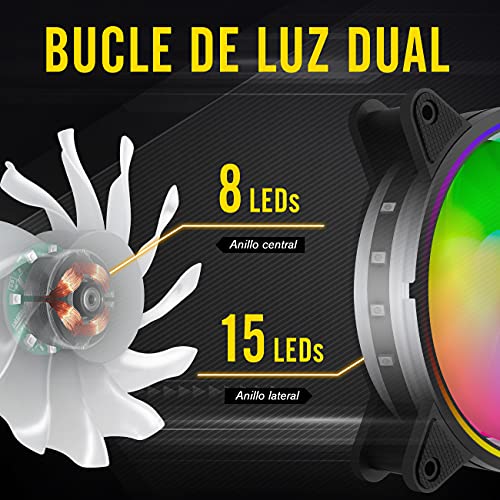 EZDIY-FAB Moonlight 120mm RGB Caso Ventilador con Hub X y Remote,Ventilador 120mm RGB,Placa Base Aura Sync,Control de Velocidad,Ventilador Direccionable para PC Case-3 Pack