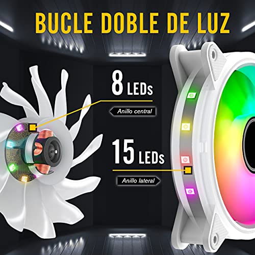 EZDIY-FAB Moonlight Ventilador de Caja RGB 120 mm con concentrador de Ventilador X,Placa Base Aura Sync,Control de Velocidad,Ventilador direccionable para Caja de PC-Blanco 3 Pack