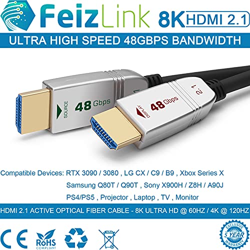 FeizLink - Cable de fibra HDMI 2.1 8K 15M 4K 120Hz 8K 60Hz 48Gbps Dynamic HDR10 / eARC/HDCP 2.3 Compatible con RTX 3080 3090 Xbox Series X PS5 LG C9 Samsung Q90T TCL Sony