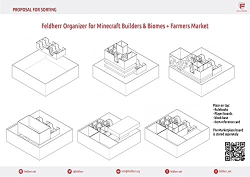 Feldherr Organizador Compatible con Minecraft: Builders and Biomes + Farmers Market Expansion