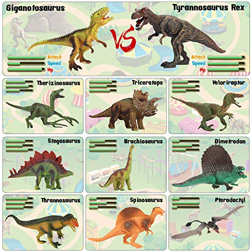 Fivejoy Juguetes de Dinosaurios, Dinosaurios Juguetes, Figuras de Dinosaurios Realistas, Juego Educativo de Dinosaurios con Tapete de Juego de Actividades para Crear un Mundo de Dinosaurios Cumpleaño