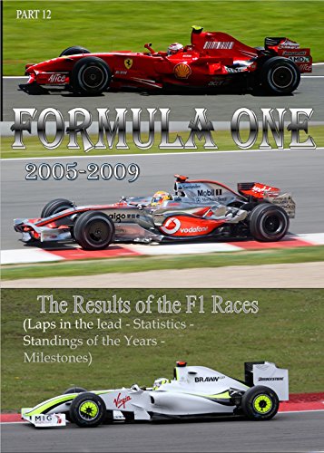 FORMULA ONE 2005-2009 (12) (English Edition)