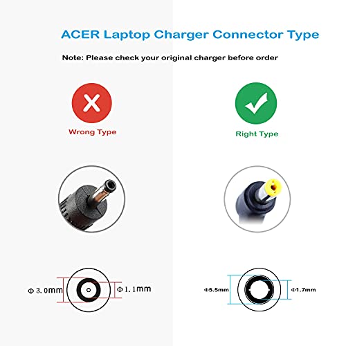 FSKE 19V 4.74A 90W Cargador para Portátil Acer Aspire E15 E17 ES15 V5 5750G 7750g 7741G 3 5 ADP-90CD DB A10-090P3A PA-1900-32 Packard Bell Ordenador etc, Fuente de Alimentación Conector: 5,5 * 1,7mm