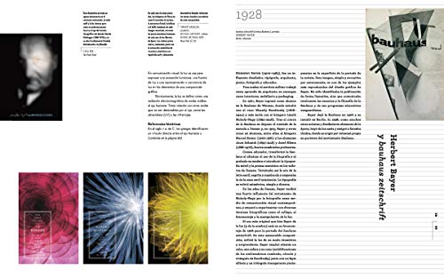 Fundamentos Del Diseño gráfico. Los 26 principios que todo Diseñador debe conocer