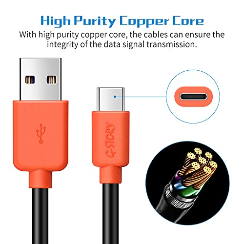 G-STORY Cable USB C, 2 Paquete Cables(1,5m +3m) de carga del cargador para PS5 Controller, Xbox Series X / S Controlle, cable de carga rápida 5A para PS5,Xbox Series X / S, teléfonos Android