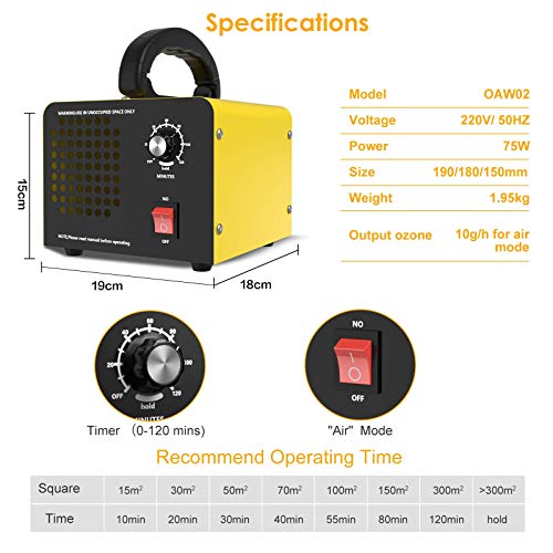 Generador de Ozono Hogar 10,000mg/H, QUARED Profesional Máquina de Ozono Para Coche Desinfectador de Ozono Purificador Ozono de Aire con Temporizador, Eliminaciónn de Olor y Desinfección